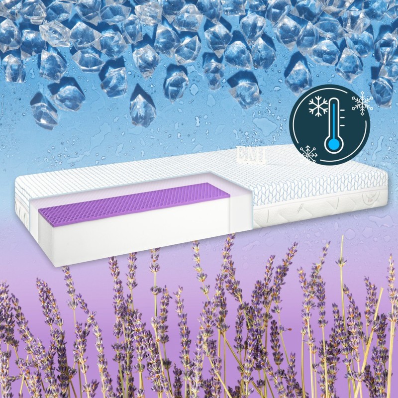 Elastofresh Comfort EMI madrac, 90x200