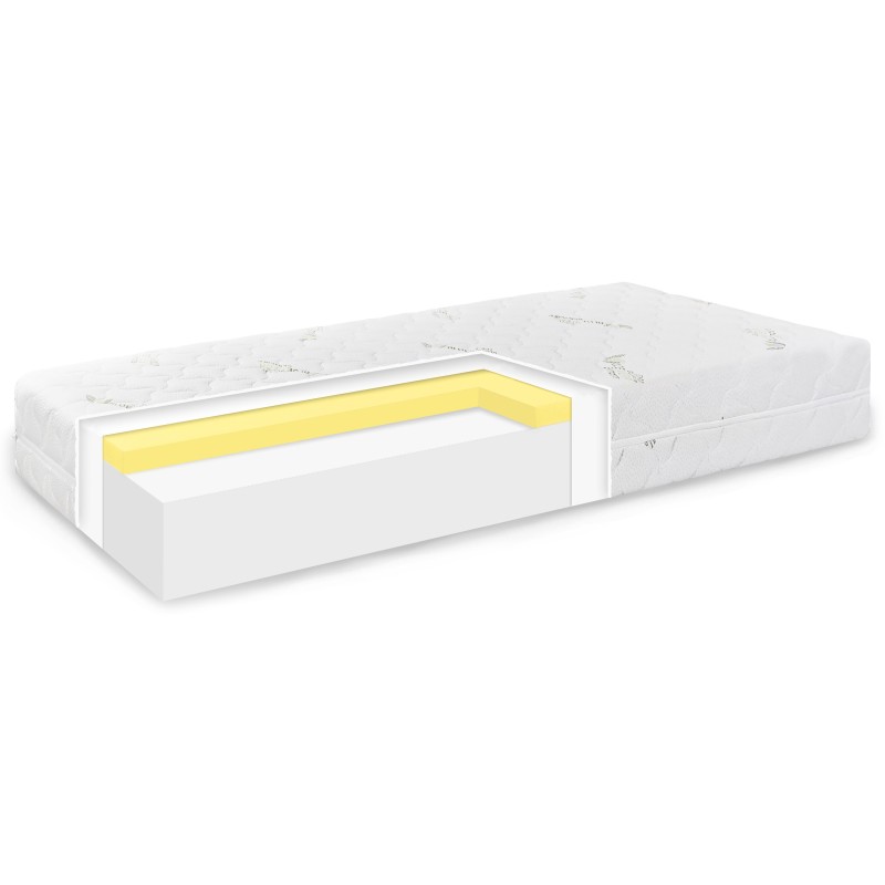 Madrac Memory Extra EMI, 80x195