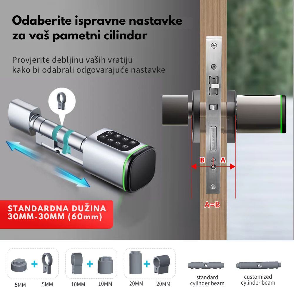 Nastavci za pametni cilindar