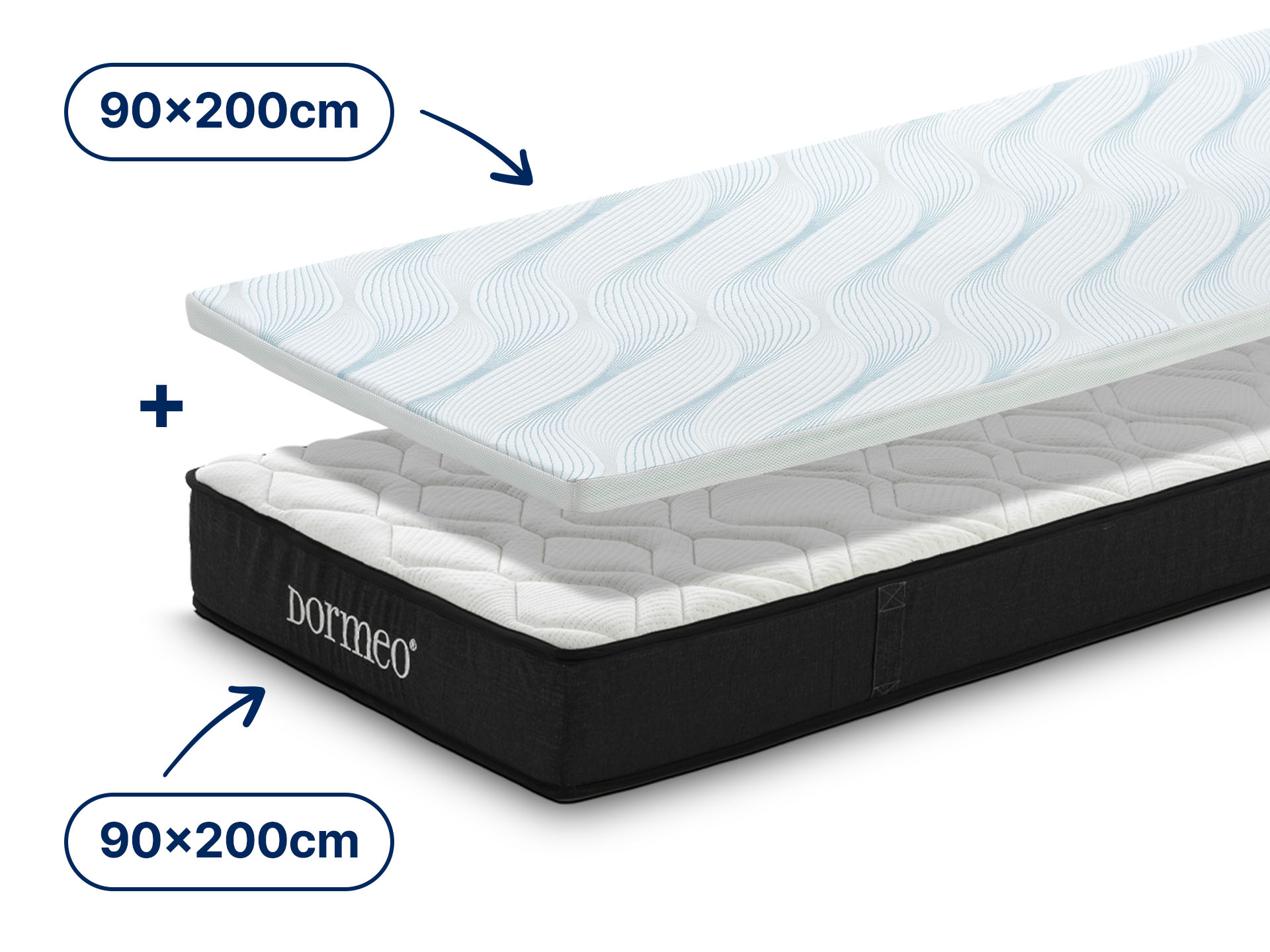 Set 1x Madrac iMemory S+ Silver Dormeo 90x200 cm i 1x Nadmadrac Aloe Vera Vitalis 2u1 Dormeo 5 cm 90x200 cm 90x200 cm