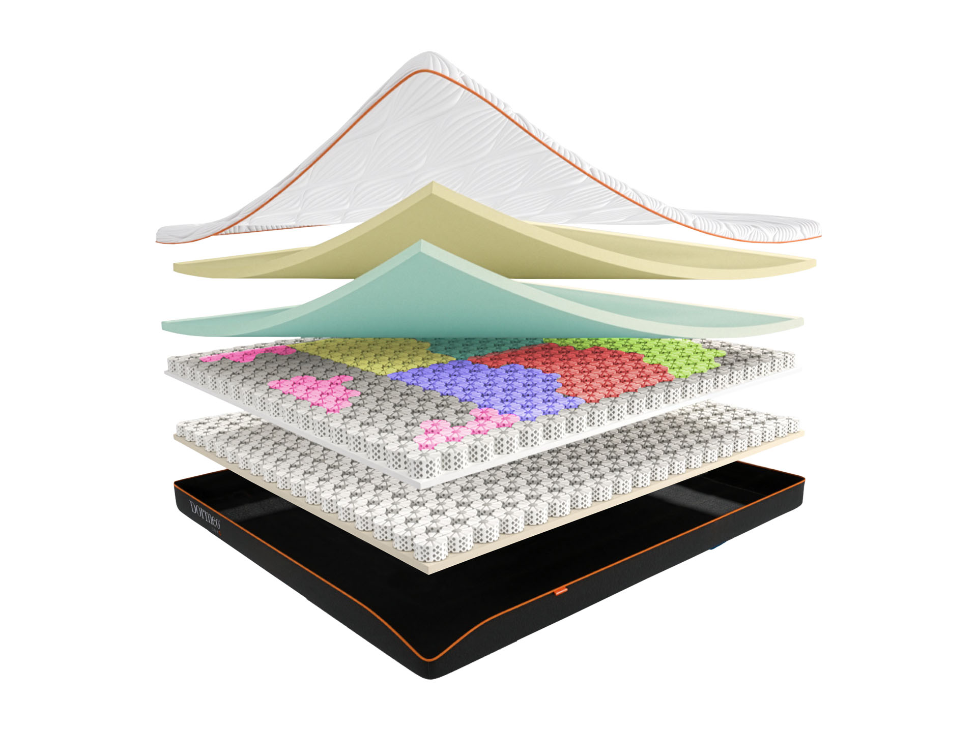 Madrac Dormeo DNA Lux 200x220 cm